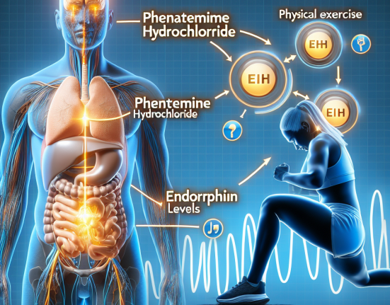 L'effet du chlorhydrate de phentermine sur les niveaux d'endorphines après l'entraînement